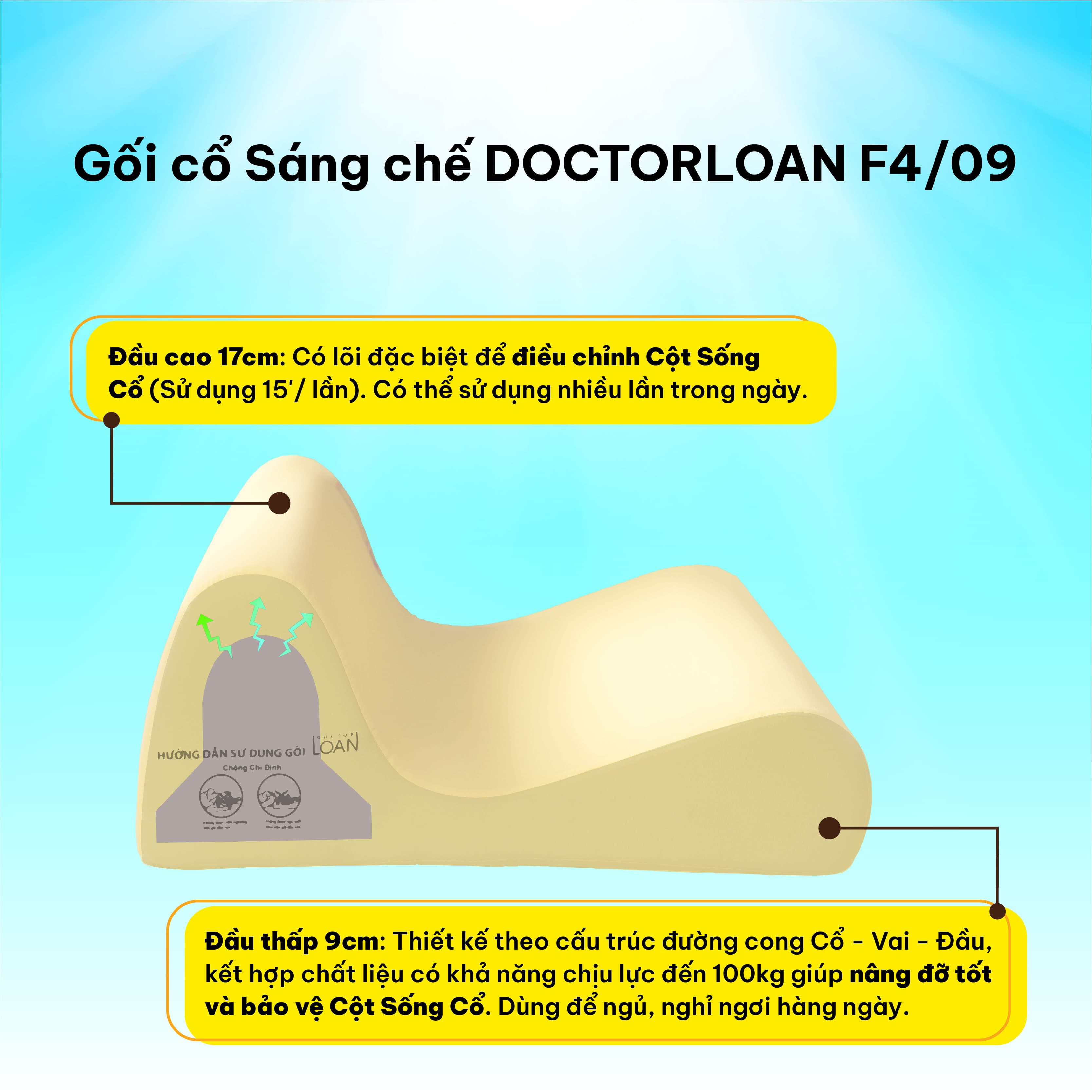 Gối cổ sáng chế DoctorLoan F4