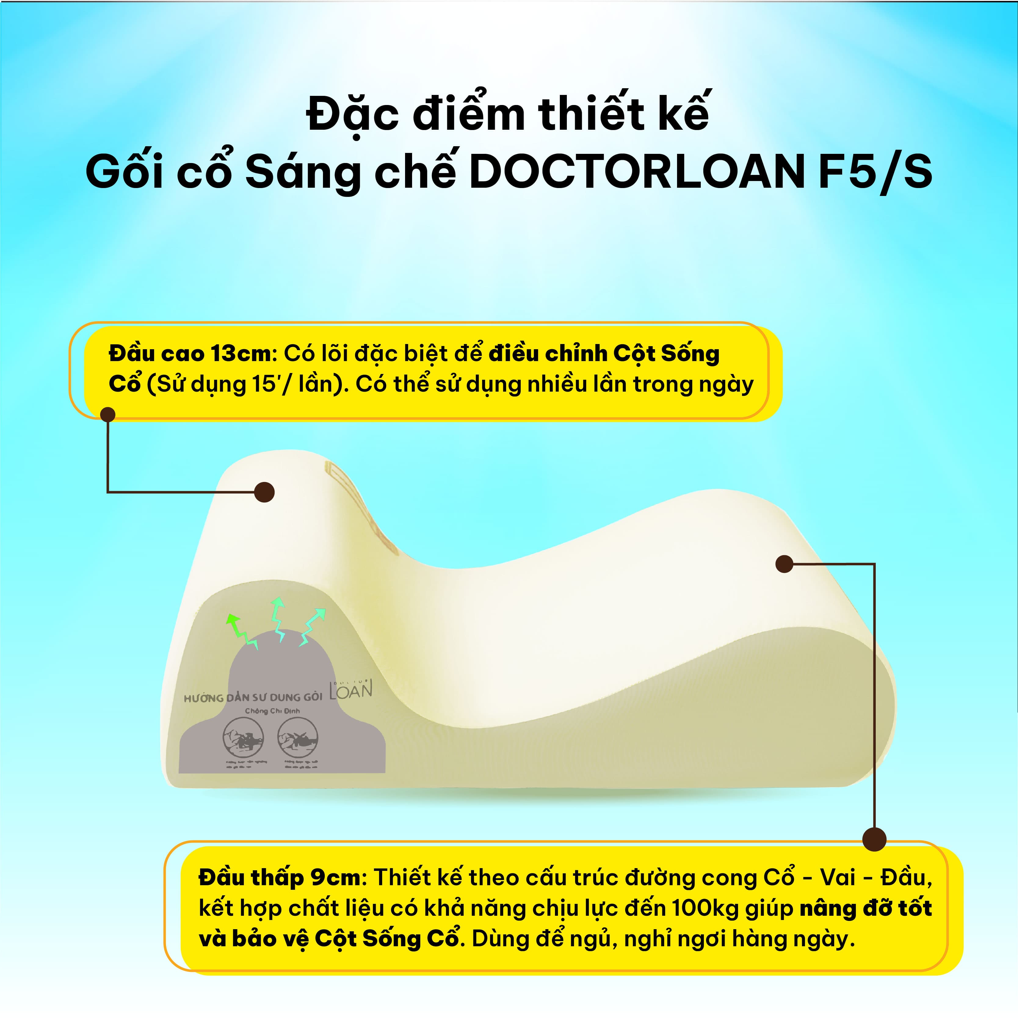 Gối cổ sáng chế DoctorLoan F5