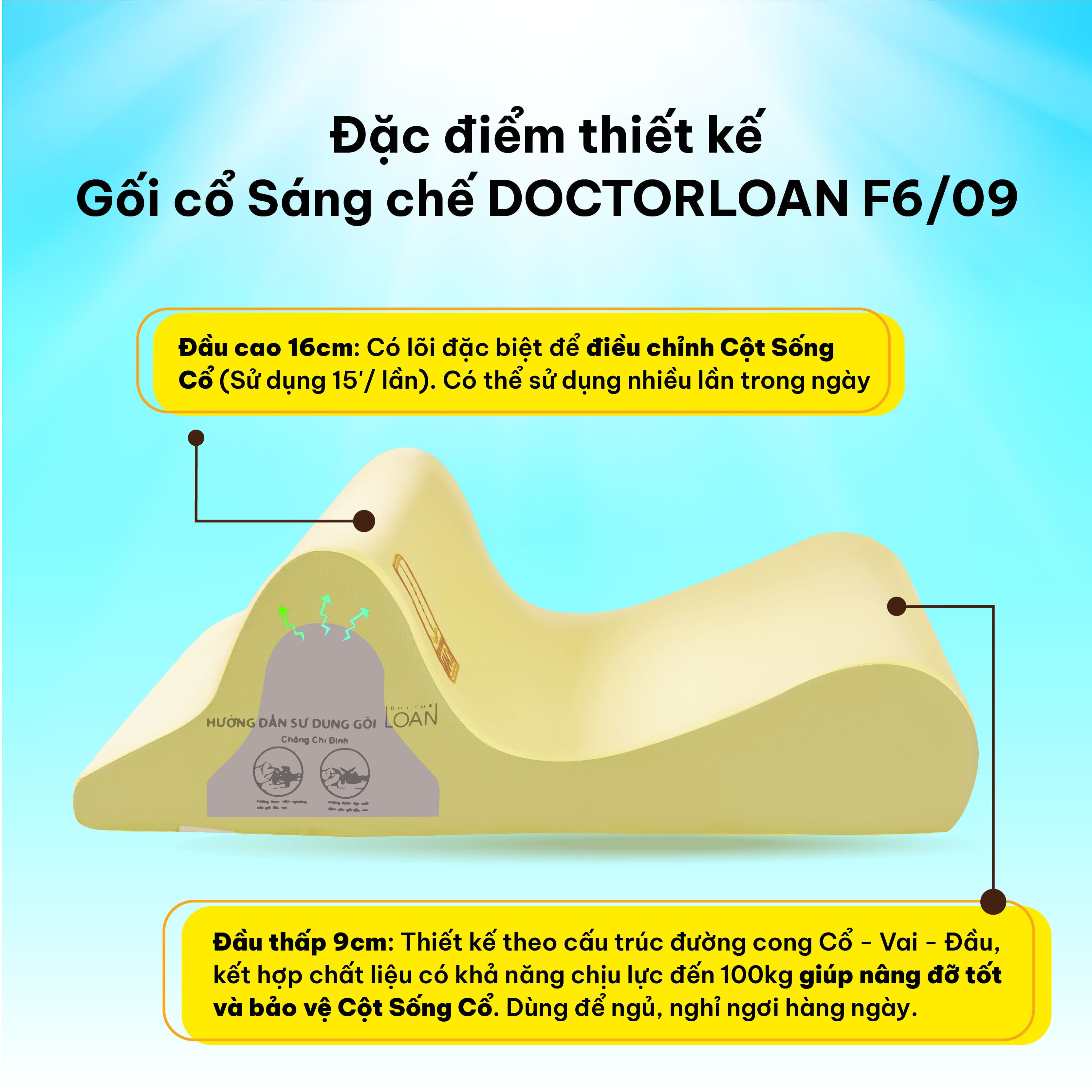 Gối cổ sáng chế DoctorLoan F6